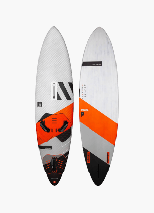 WaveSurfer